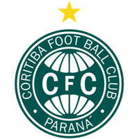 Coritiba FC