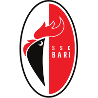 SSC Bari