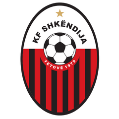 KF Shkëndija