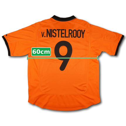 measure:width