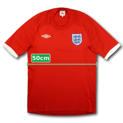 measure:width