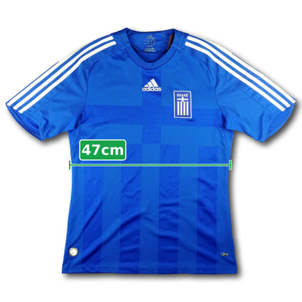 measure:width